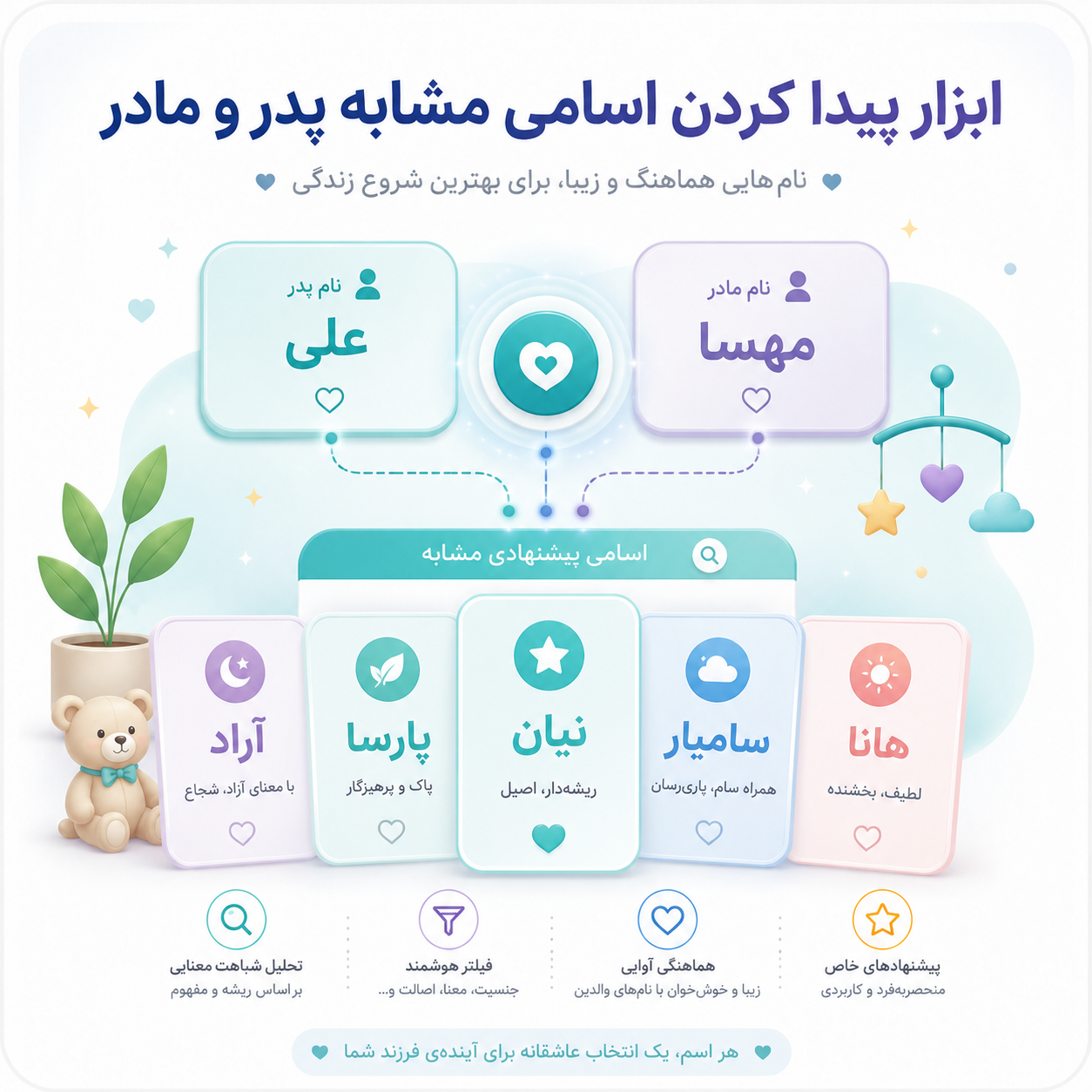 ابزار پیدا کردن اسامی مشابه پدر و مادر