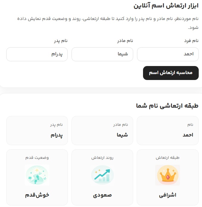 نحوه یافتن اسامی با ارتعاش ثروت