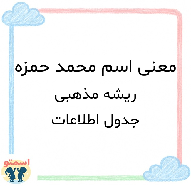 معنی اسم محمد حمزه