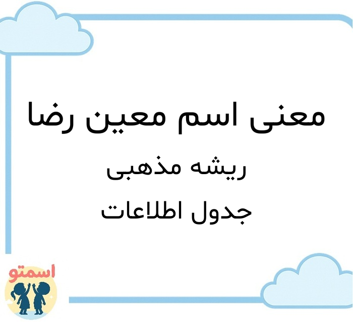 معنی اسم معین رضا