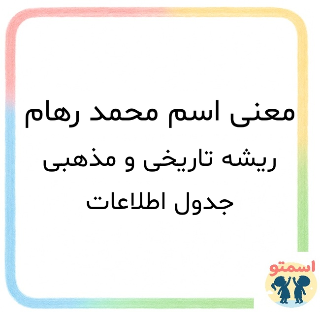 معنی اسم محمد رهام