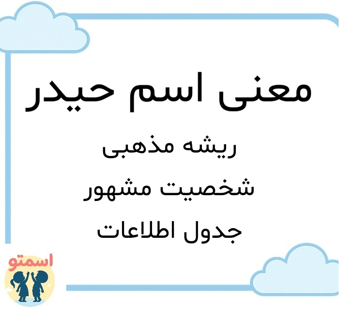 معنی اسم حیدر