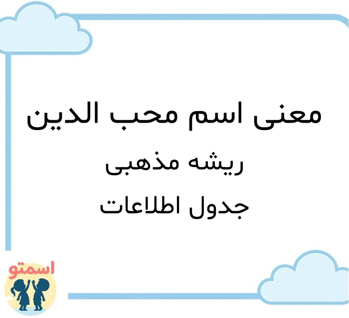 معنی اسم محب الدین