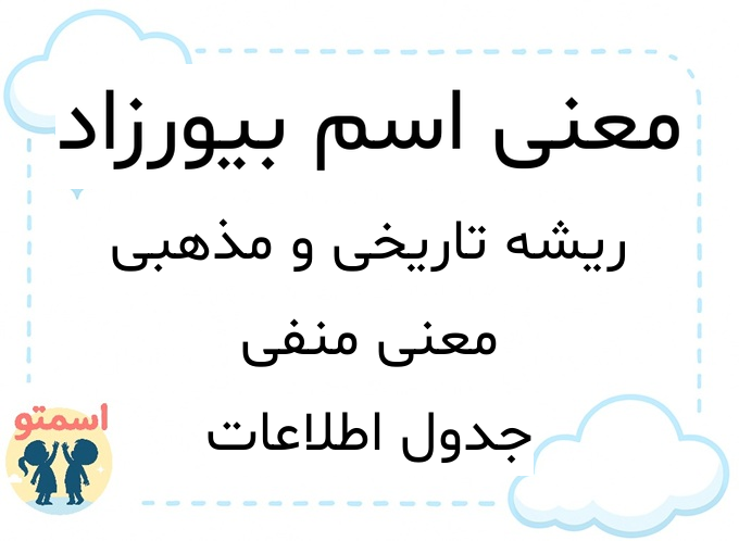 معنی اسم بیورزاد