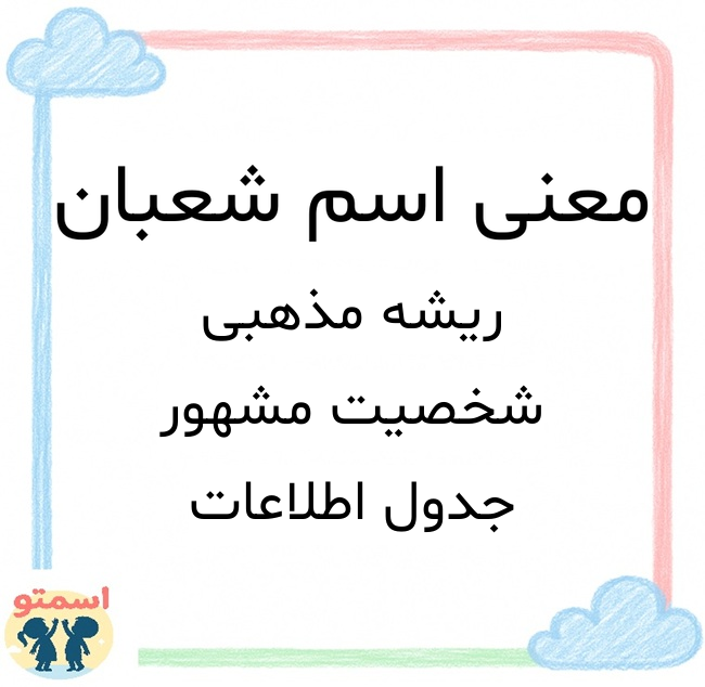 معنی اسم شعبان